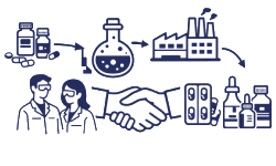 Contract Manufacturing